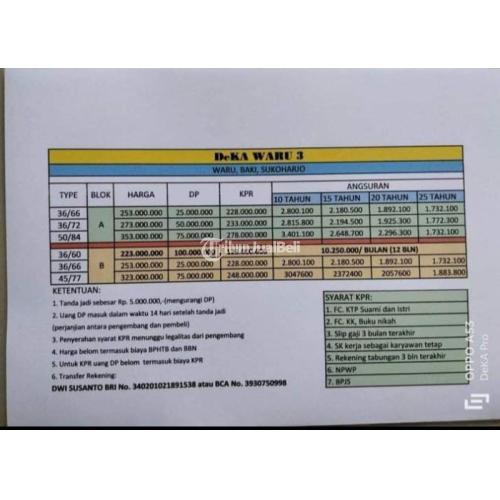 Promo rumah di waru gentan