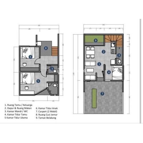 rumah jatiwaringin pondok gede