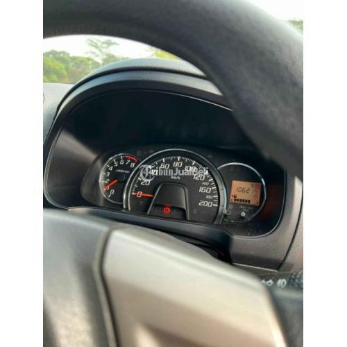 Memilih Agya Matic Bekas di Malang: Panduan Lengkap untuk Pembeli Cerdas