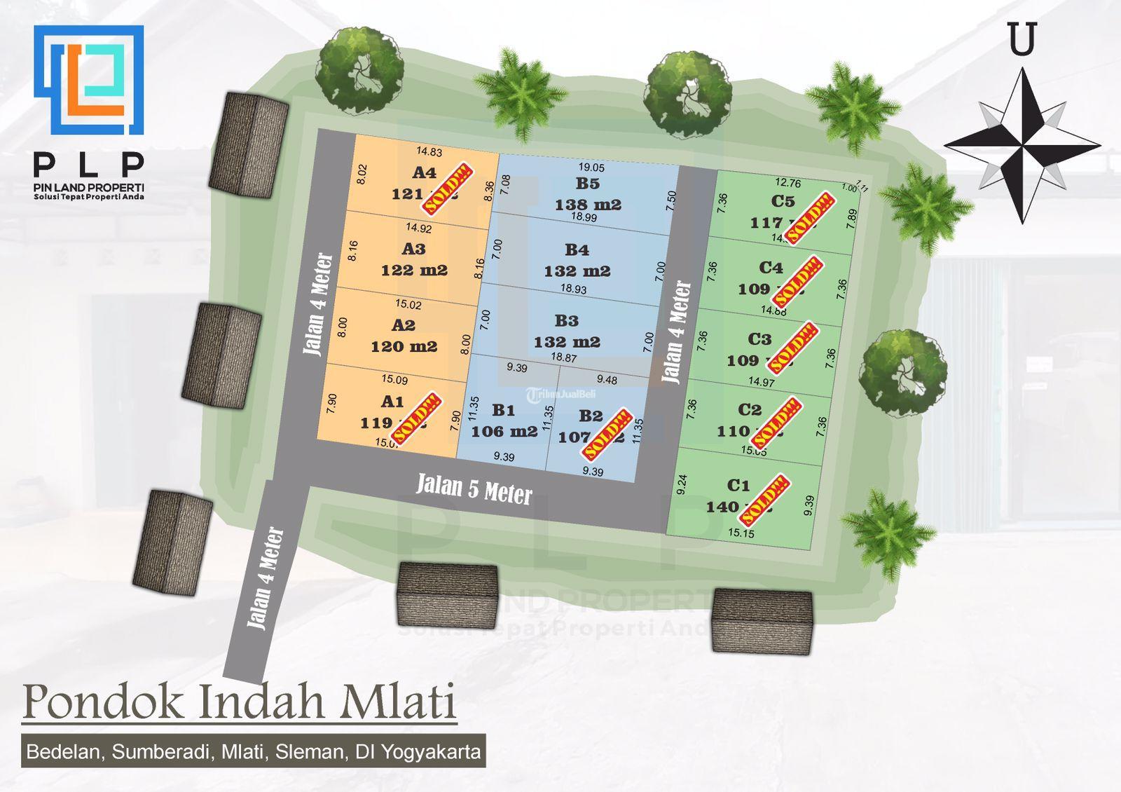 TANAH KAVLING MURAH SHMP 800 METER UTARA LAPAS CEBONGAN HARGA PROMO MULAI 21m