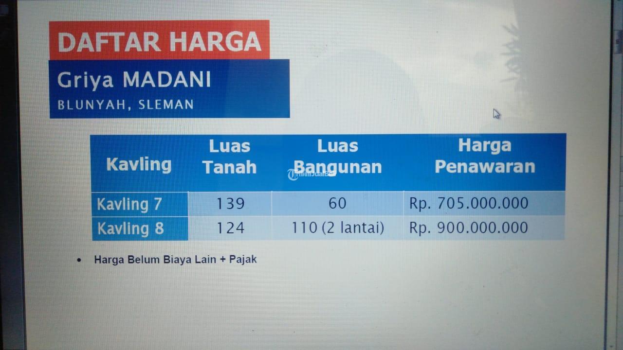 Rumah Baru Cantik 2 Lantai Sudah Dibangun Di Sleman Jogja