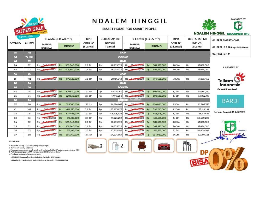 Rumah Murah Klasik Modern Smarthome System Di Bantul