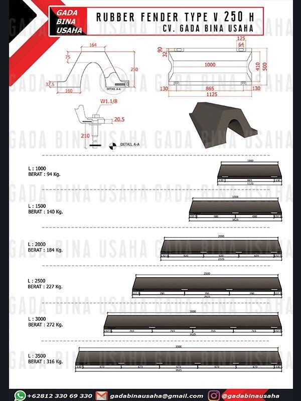 Rubber Fender Tipe V Banjarmasin