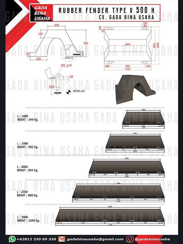 Rubber Fender Tipe V Banjarmasin