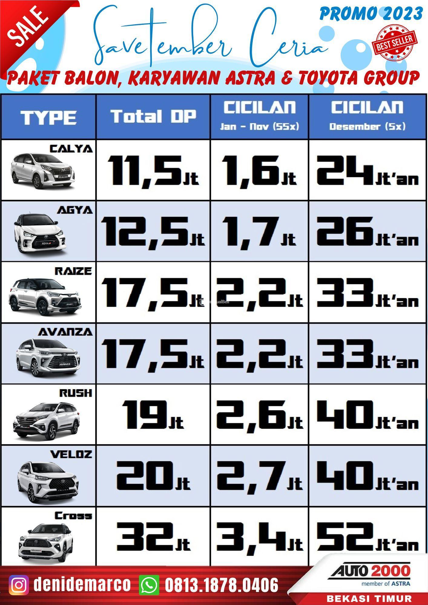 Promo Toyota Raize Paket Balon Astra group Toyota Group 2023
