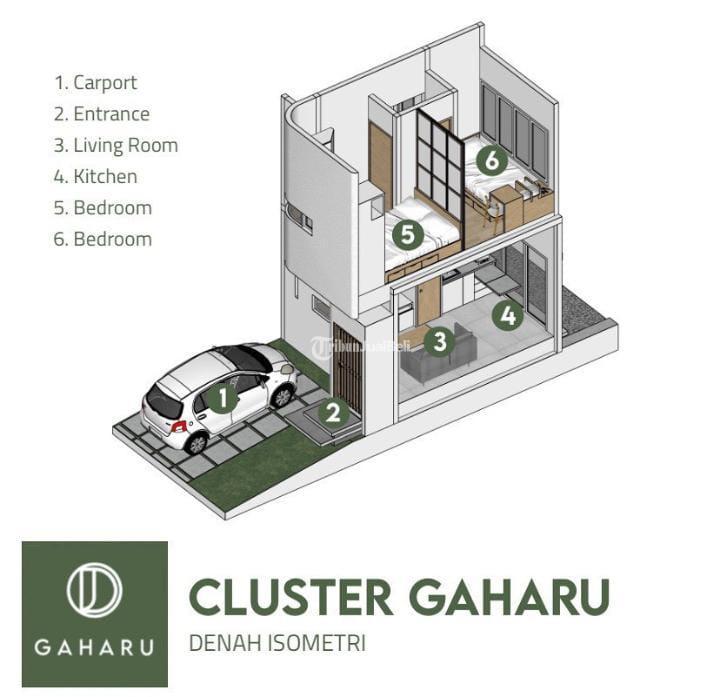 RUMAH 200 JUTAAN DEKAT BANDARA ABDSALEH MALANG