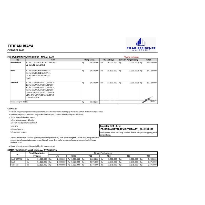 RUmah SUbsidi Murah DP Hanya 14 Jutaan di Jamus Mranggen