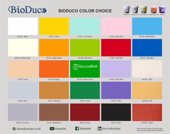 Meja Belajar Anak Minimalis