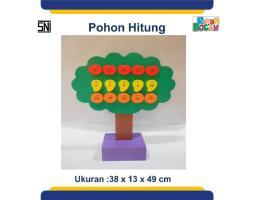 Permainan Edukatif Anak Pohon Hitung 0821.3704.9901