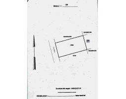 Jual Tanah Luas 200 m2 Murah Bawah Pasaran Strategis di Jimbaran Dekat GWK - Badung
