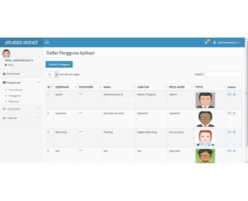 Software Invoice bagi Perusahaan Penyedia Jasa Outsourcing - Sidoarjo