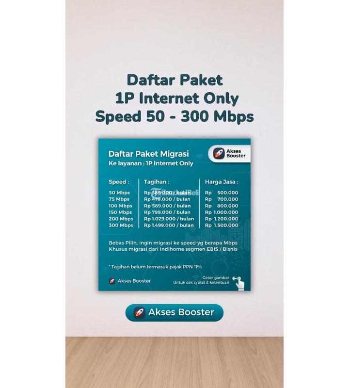 Pilihan Paket Internet Indibitz Indonesia - Malang 