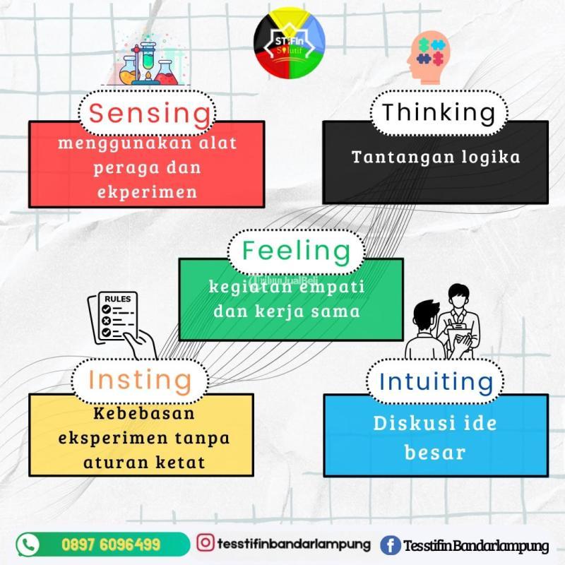 Tes STIFIn Terpercaya - Bandar Lampung