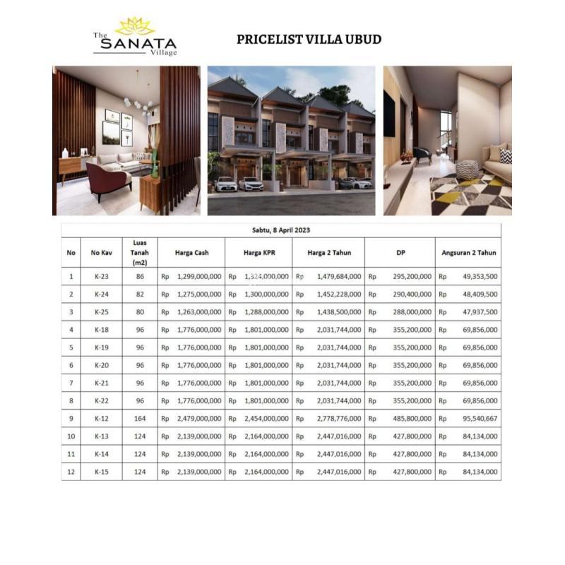 Perumahan Kolam Renang di Malang