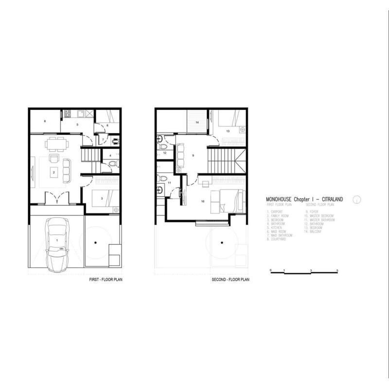 Jasa Pengurusan IMB Cepat Jogja