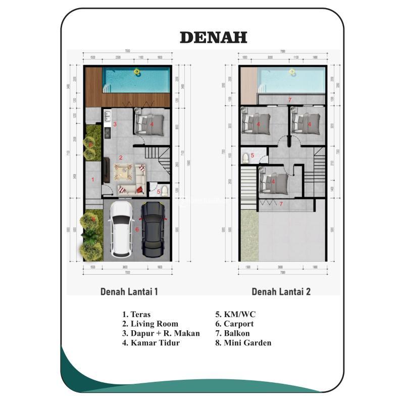 Dijual Rumah 2 Lantai Lb80 Lt100 4kt 2km Siap Huni Harga Terjangkau Di Sleman Yogyakarta