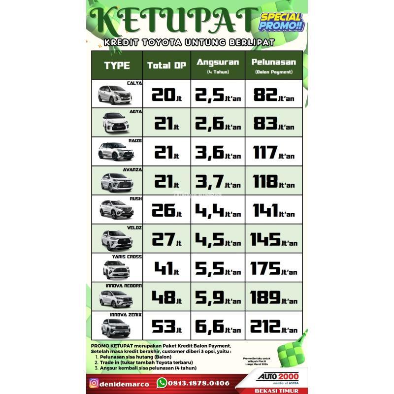 Promo Mobil Toyota Calya Paket Ketupat 2024 Dp 20 Juta – Bekasi Kota ...