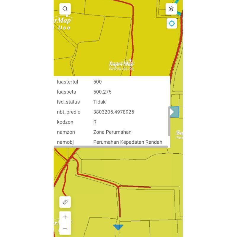 Tanah Tukad Selatan Ungasan Kuta Selatan Badung Bali