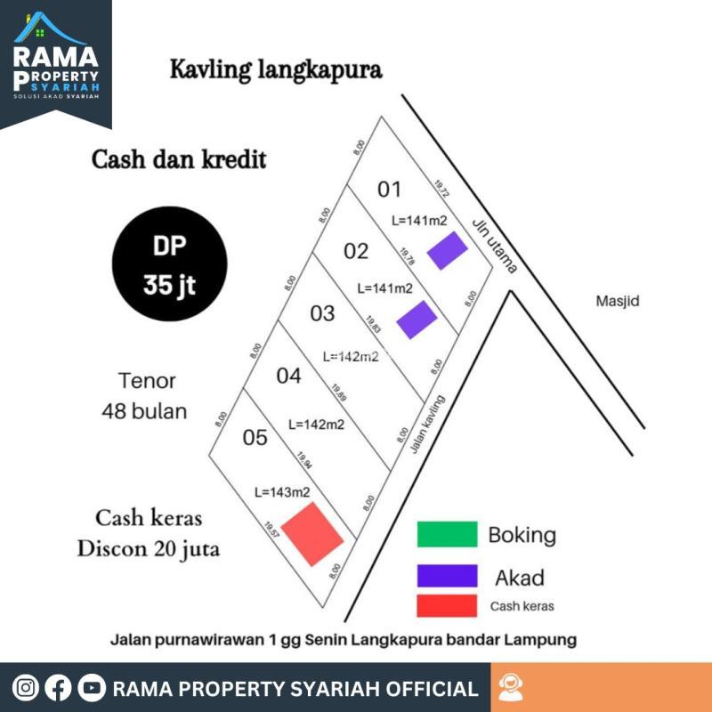 TANAH KAVLING MURAH LANGKAPURA BANDAR LAMPUNG SURAT SHM DEKAT KAMPUS SABURAI