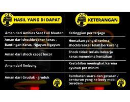 Anti Gagal Atasi Mobil Limbung, Pasang Balance Spring Buffer Peredam Guncangan, Garansi 5 Tahun - Depok Jawa Barat