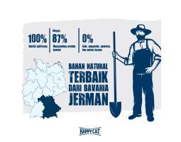 Happy Cat Minkas Kitten Care 1,5 kg - Makassar Sulawesi Selatan 