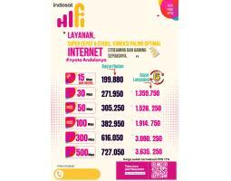 Jasa Pasang WIFI Indosat - Denpasar Bali 