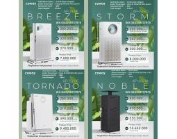 Pemurni Udara Air Purifier Coway - Medan Sumatera Utara