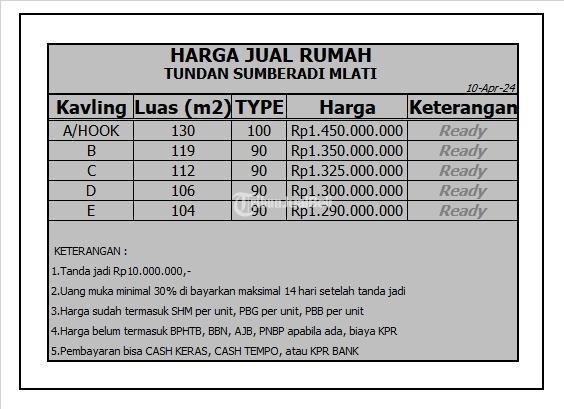Dijual Rumah Baru Luas 104m2 SHM Akses One Gate Dekat Sleman Mall - Sleman Yogyakarta