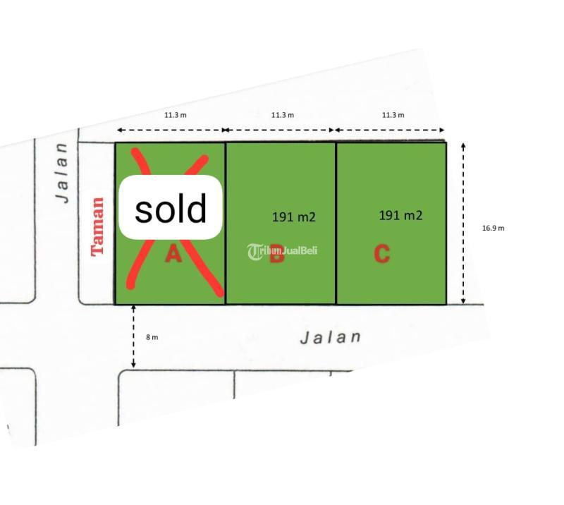 Dijual Tanah Dalam Perumahan Dekat Kampus UGM LT191 SHM - Sleman Yogyakarta
