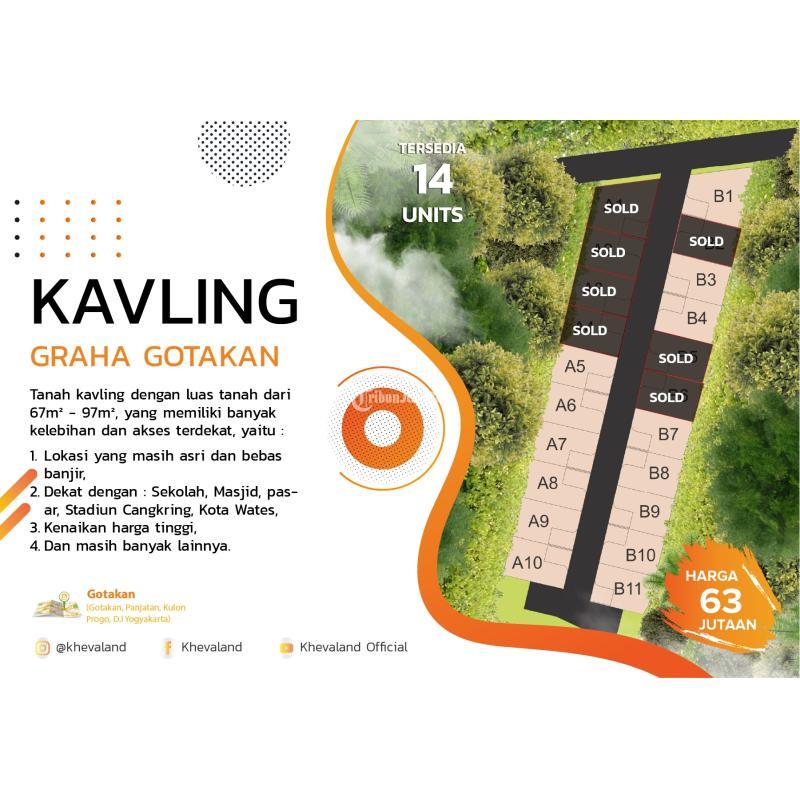 Dijual Tanah Luas 76m2 SHM di Kulon Progo Dekat Wates Kulon Progo - Jogja