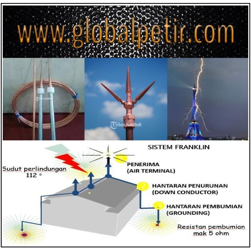 Ahli Jasa Pasang Penangkal Petir dan Grounding Petir Sukamakmur - Bogor