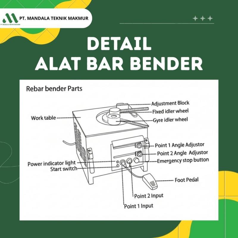 Rental Alat Konstruksi Terpercaya Siap Kirim Seluruh Indonesia  - Samarinda
