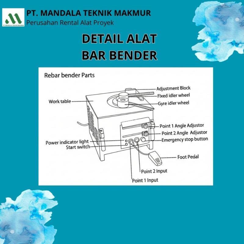 Rental Alat Konstruksi Terpercaya, Siap Kirim Seluruh Indonesia, Bontang - Kalimantan Selatan