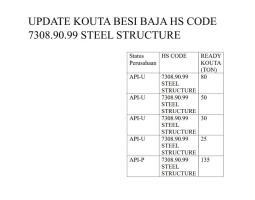 Ready PI Besi Baja - Jakarta Timur
