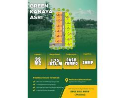 Dijual Tanah Kavling Under 200 Juta Tepat nya di Ngemplak, Bimomartani - Sleman 