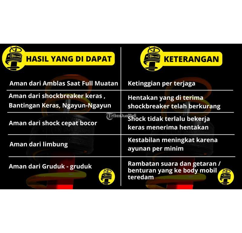 Balance Peredam Shock Ahlinya Bikin Mobil Nyaman Bebas Gruduk dan Limbung Awet 9 Tahun - Batam