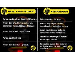 Mobil Sering Amblas Saat Full Penumpang Butuh Pasangkan Balance Spring Buffer - Batam