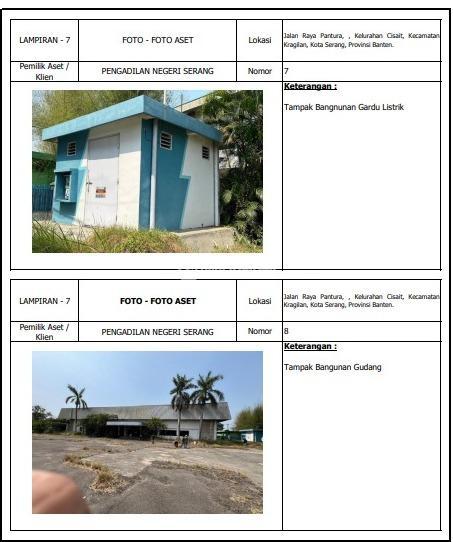 Dijual Tanah di Kragilan Legalitas SHM - Serang