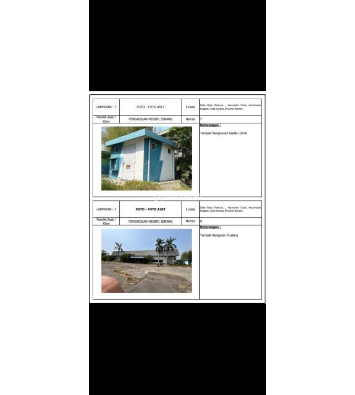 Dijual Tanah di Kragilan Legalitas SHM - Serang