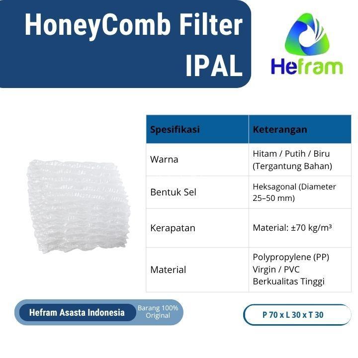 Honey Comb Filter Ipal - Bogor