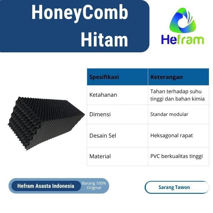 Honeycomb Hitam Filter Air - Bogor