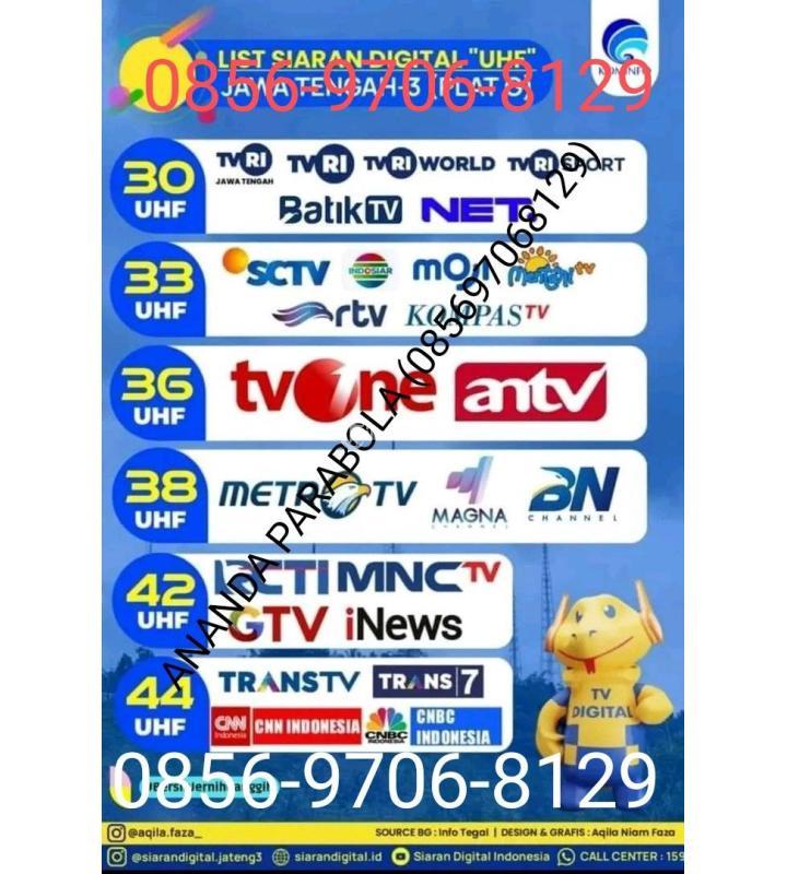 Jasa Service Perbaikan Antena TV Digital dan Parabola Digital Jelambar - Jakarta Barat
