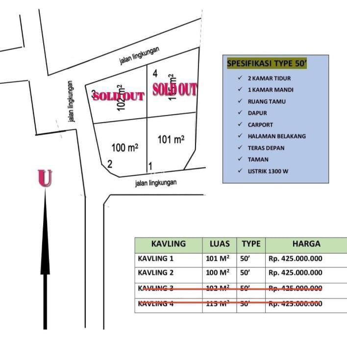 Dijual Rumah Murah Meriah Tipe 50 SHM 2KT 1KM Di Seyegan - Sleman