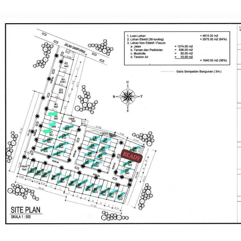 Dijual Rumah Baru Tipe 36 2KT 1KM Legalitas SHM - Malang