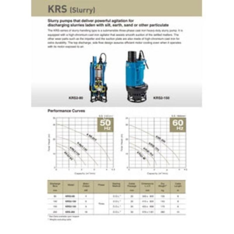 Pompa Air Tsurumi Original - Mataram