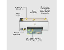 Dijual Printer HP Smart Tank 523 All-in-One Printer, Garansi  3 Tahun - Jombang