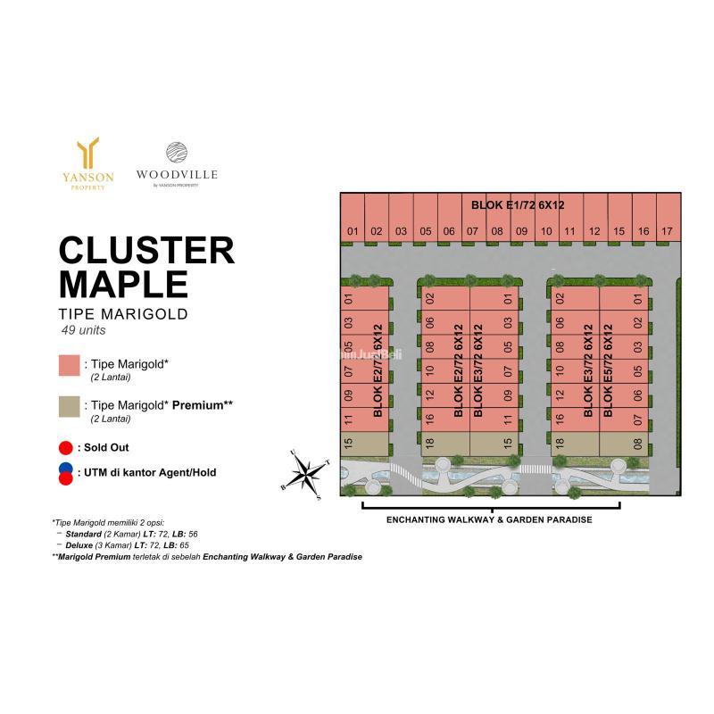 Jual Rumah Nyaman dan Asri Tipe 65 Baru di Woodville Cluster Maple type Marigold Buduran - Sidoarjo