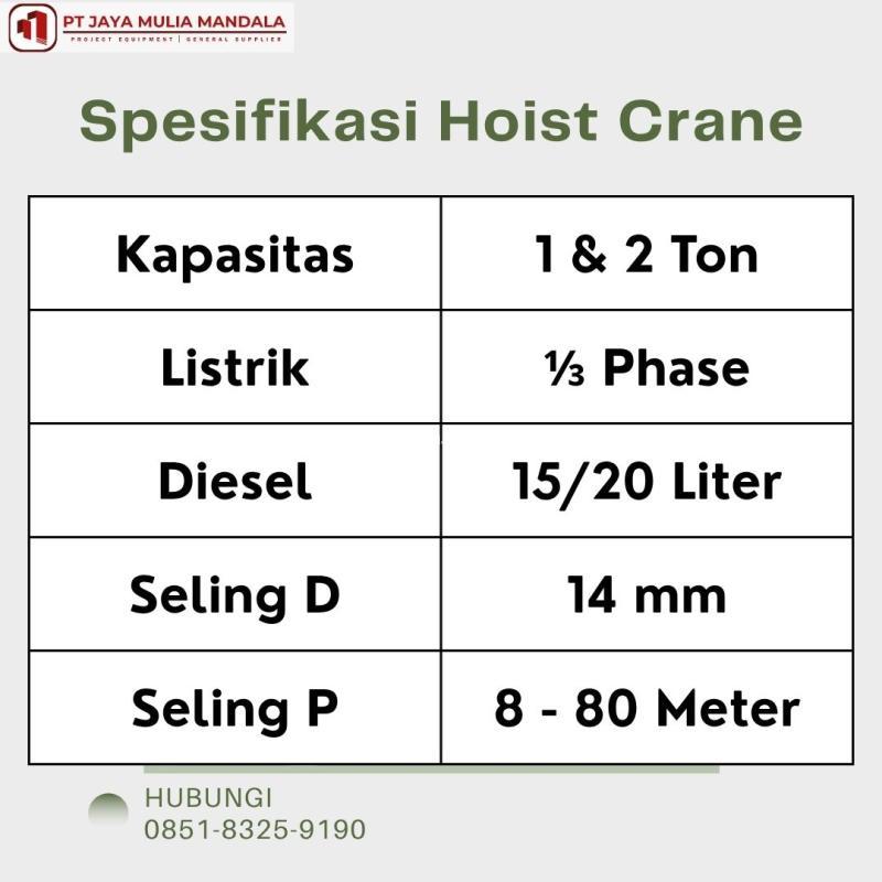 Jasa Rental Hoist Crane Handal untuk Proyek, Denpasar - Bali