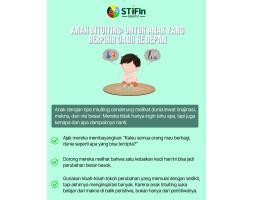 Tes STIFIn - Bandar Lampung