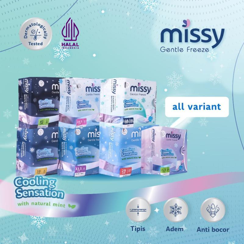 Pembalut Kesehatan Aman dan Bebas Klorin - Surabaya